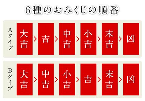 凶向吉|伏見稲荷大社のおみくじの意味を解説【1番～32番】│…